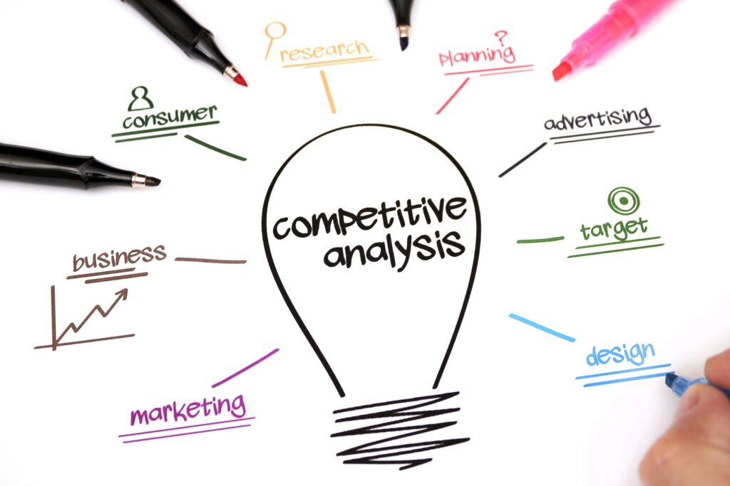 Image Screenshot of competitive analysis